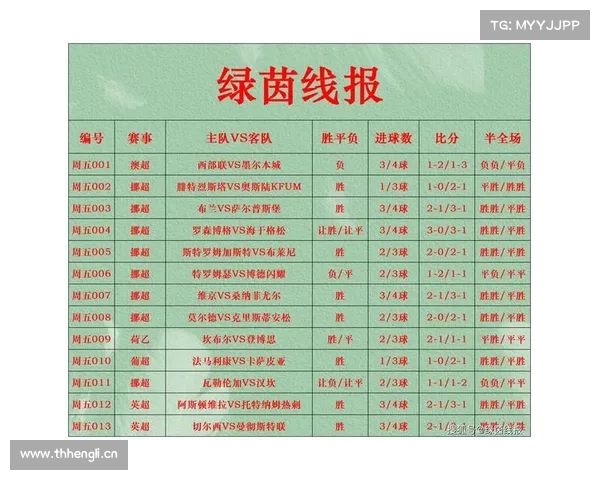 4.14今日竞彩推荐 精选3串意甲 英超赛事分析 比分预测 4.14今日竞彩推荐 精选3串意甲 英超赛事分析 比分预测