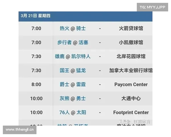 9号NBA10场战罢 西部排名乱作一团 火箭锁定第2 快船升到第4 狼掉队 9号NBA10场战罢 西部排名乱作一团 火箭锁定第2 快船升到第4 狼掉队