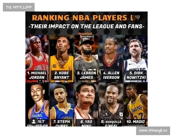 NBA著名的31号球员,你pick谁? NBA著名的31号球员,你pick谁?